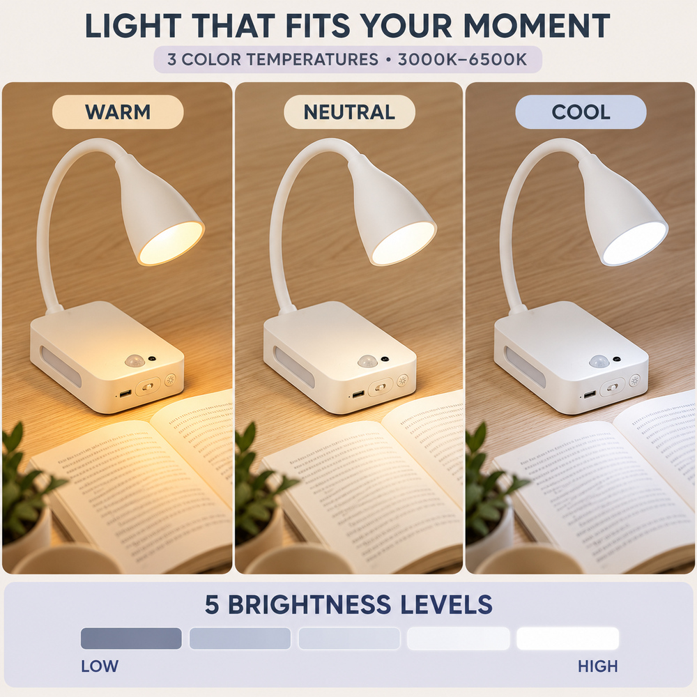 Lampa do czytania LED z możliw – Desk Lamp recenzja i cena