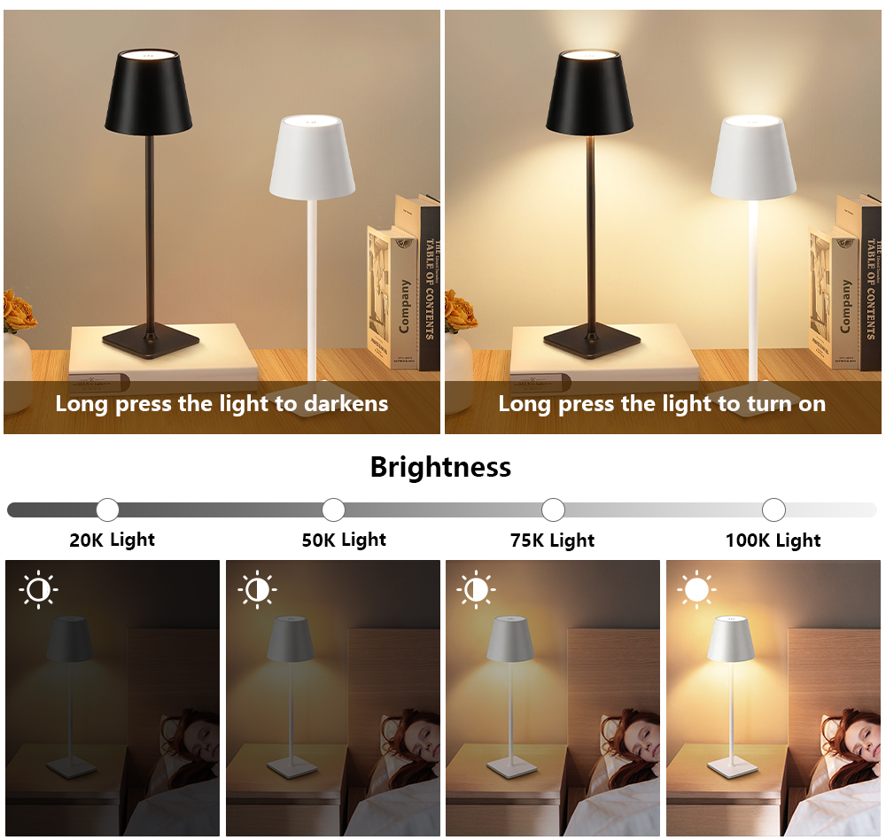 Lampka biurkowa LED z możliwoś – Desk Lamp recenzja i cena